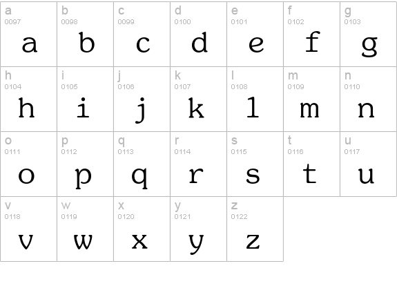SouvenirMonoEF-Light lowercase a-z preview