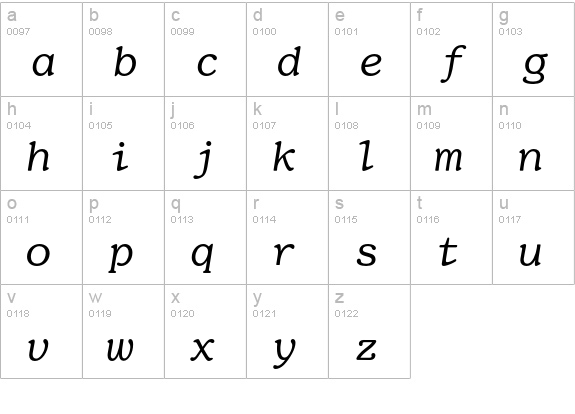 SouvenirMonoEF-LightItalic lowercase a-z preview