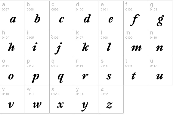 Sovereign-BlackItalic lowercase a-z preview