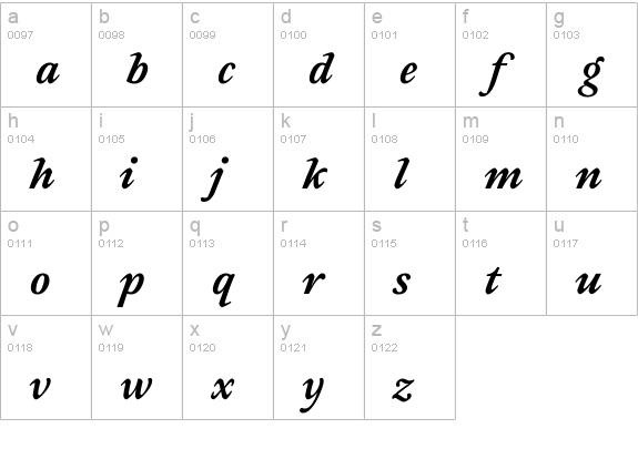 Sovereign-ExtraBoldItalic lowercase a-z preview