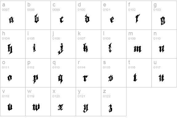 Sovereign Regular lowercase a-z preview