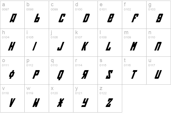 Soviet Bold Italic lowercase a-z preview