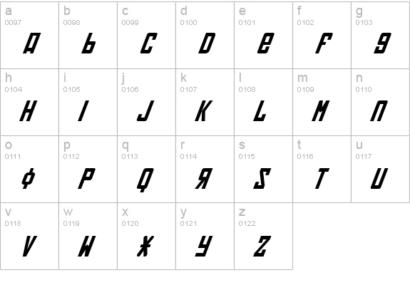Soviet Italic lowercase a-z preview
