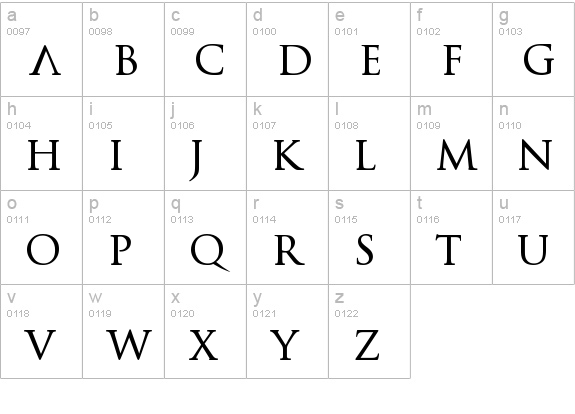Space and Astronomy lowercase a-z preview