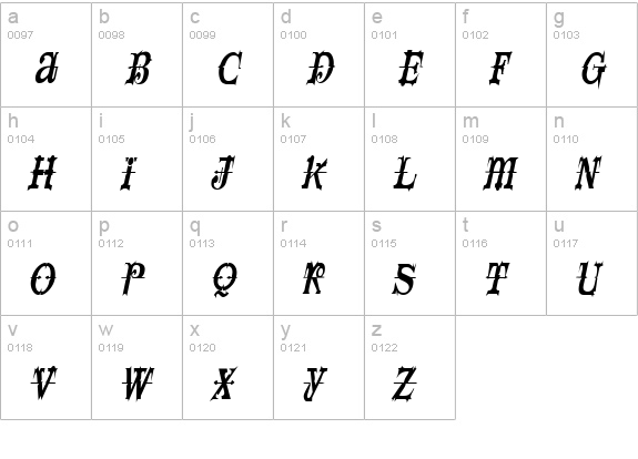 SpaceIveyCondensed Italic lowercase a-z preview