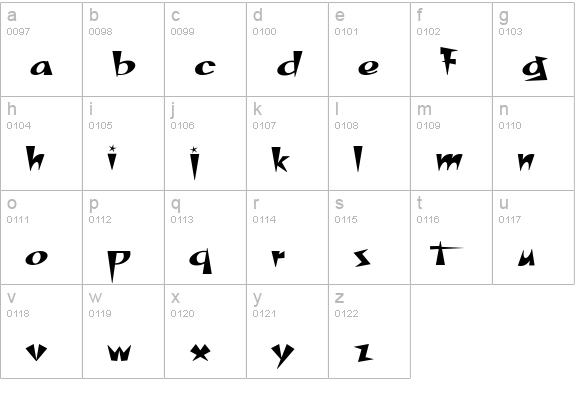 SpacePatrol lowercase a-z preview