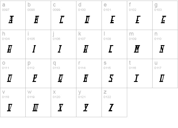 spanky's bungalow italico lowercase a-z preview
