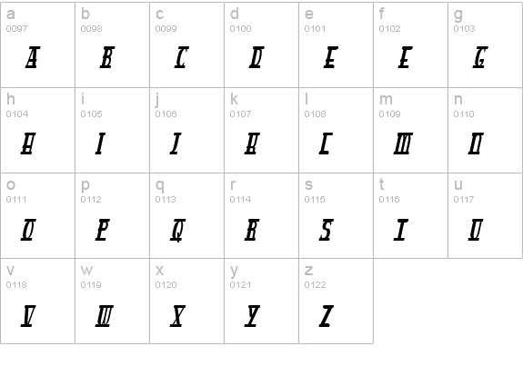 spankys bungalow italico lowercase a-z preview