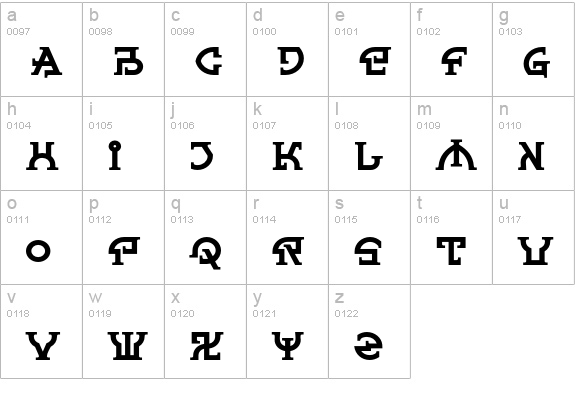Spanner-DGauge lowercase a-z preview