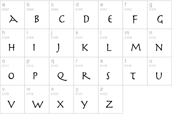 Sparta SSi lowercase a-z preview