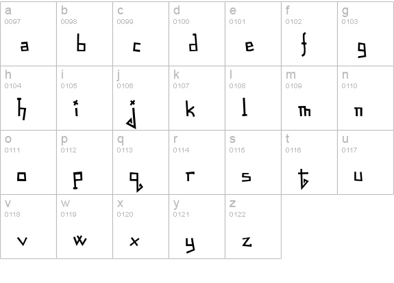 Spastic Nerfbag lowercase a-z preview