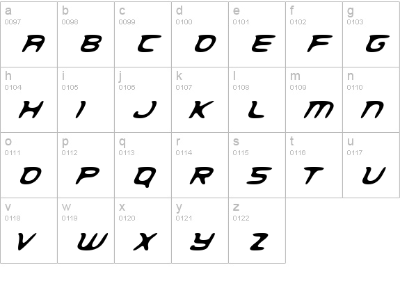 Spatial Anamoly
 lowercase a-z preview