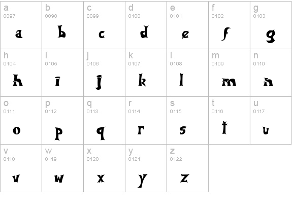 Spawned lowercase a-z preview