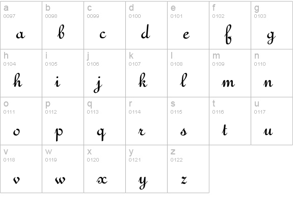 SpecialAlphabetsP01 lowercase a-z preview