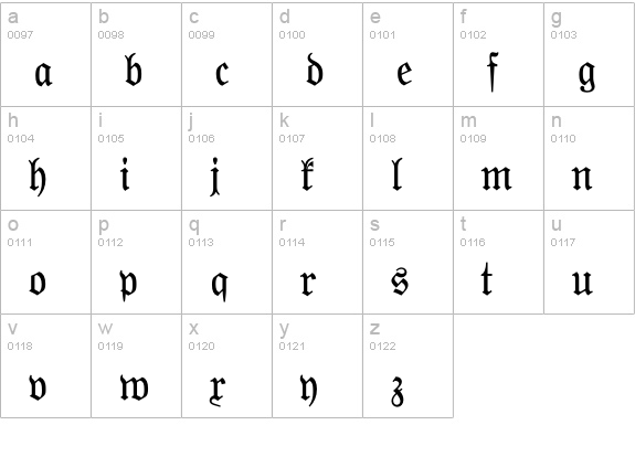 SpecialAlphabetsP02 lowercase a-z preview