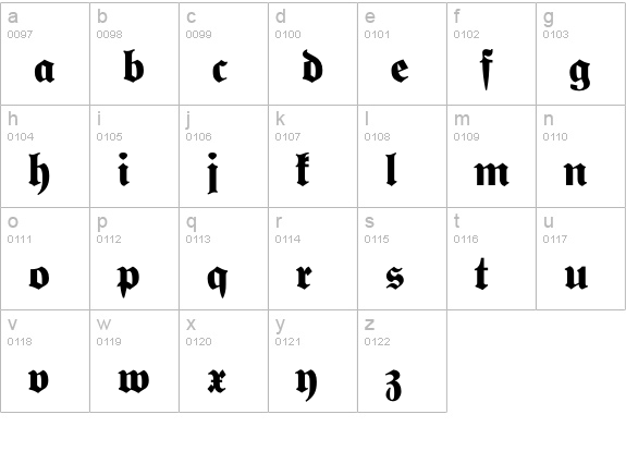 SpecialAlphabetsP03 lowercase a-z preview
