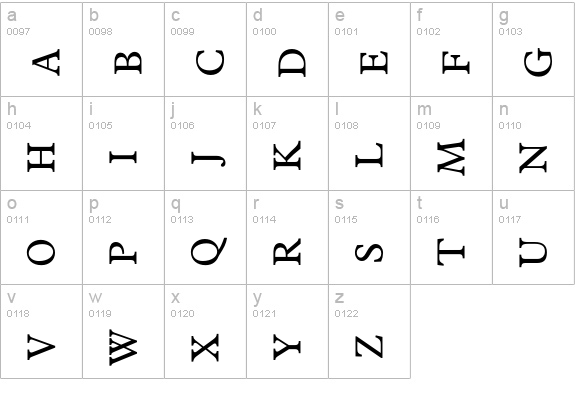 SpecialAlphabetsP11 lowercase a-z preview