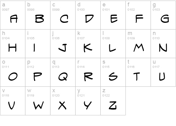 Spectre Verde BB lowercase a-z preview