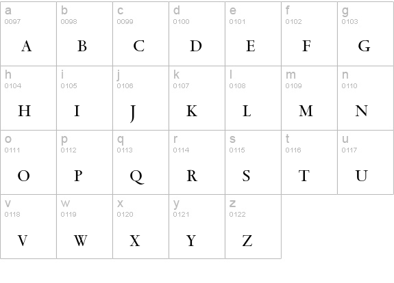 Spectrum MT Small Caps & Oldstyle Figures lowercase a-z preview