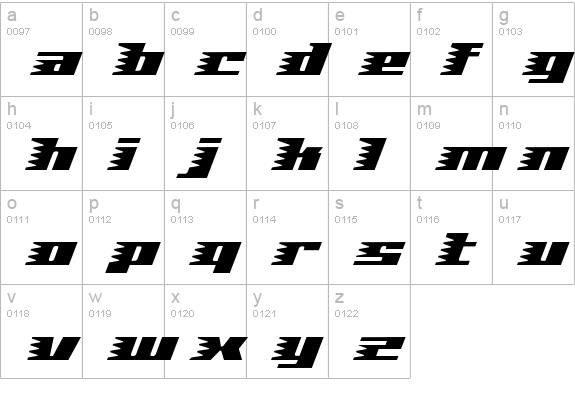 Speed Normal lowercase a-z preview