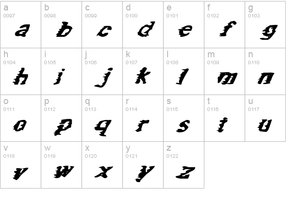 Speed of Oatmeal lowercase a-z preview