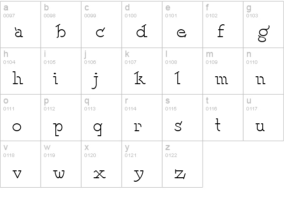 Speedball No 2 NF lowercase a-z preview