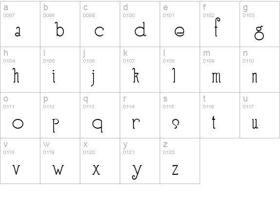 Speedball No 3 NF lowercase a-z preview
