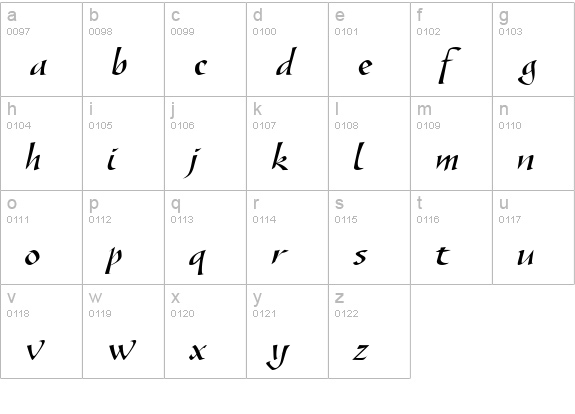 Speedball Regular lowercase a-z preview