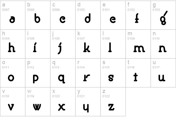 SpeedballNo1NF Bold lowercase a-z preview