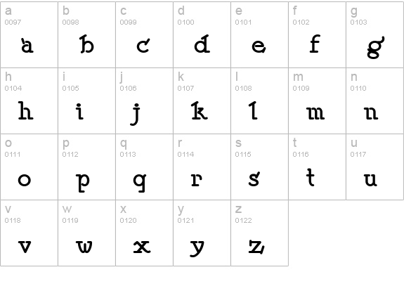 SpeedballNo2NF Bold lowercase a-z preview