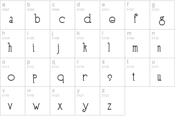 SpeedballNo3 lowercase a-z preview