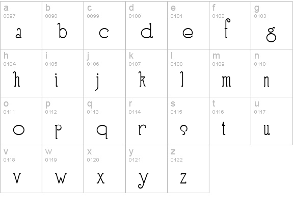 SpeedballNo3NF lowercase a-z preview