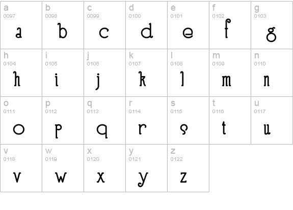 SpeedballNo3NF Bold lowercase a-z preview