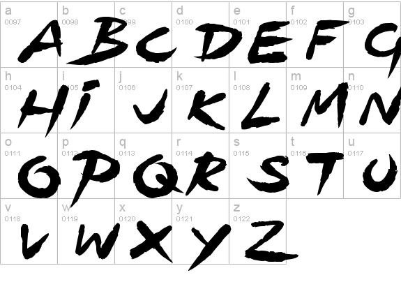 Speeding Brush
 lowercase a-z preview