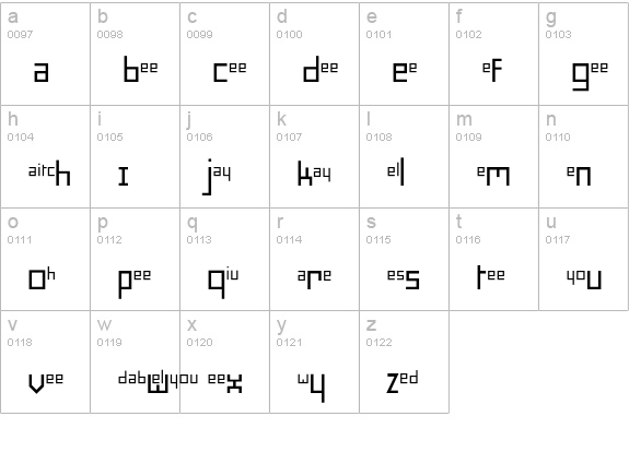 SpellMe lowercase a-z preview