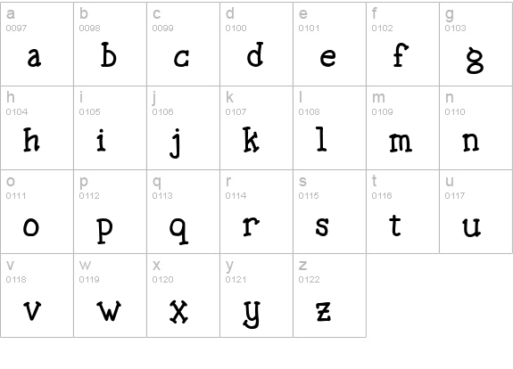 Spellstone lowercase a-z preview