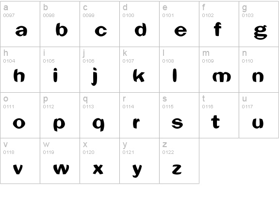 Sphericals lowercase a-z preview