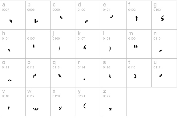 Spherize lowercase a-z preview