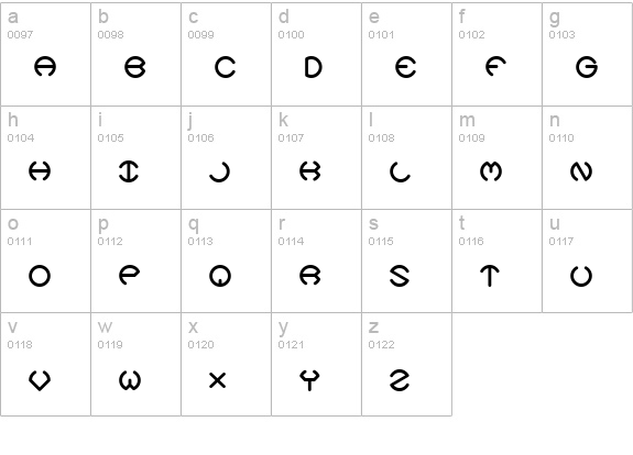 Spheroids X BRK lowercase a-z preview