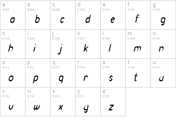 Spike-Condensed Italic lowercase a-z preview