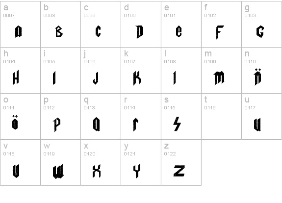 Spinal T. FanBoy lowercase a-z preview