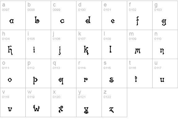 Spinstee lowercase a-z preview