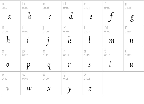 Spira-LightItalic lowercase a-z preview