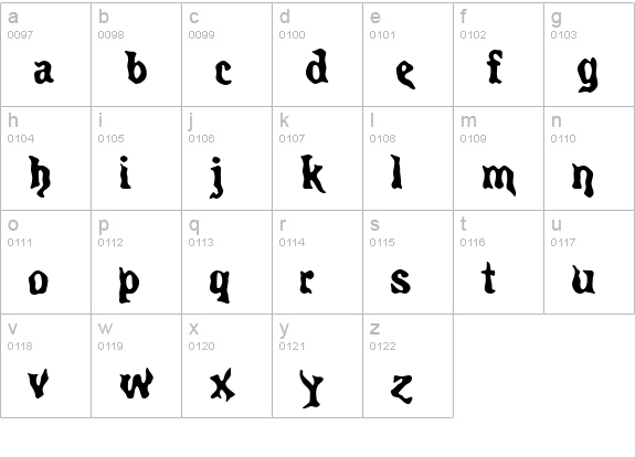 Spirits MF lowercase a-z preview