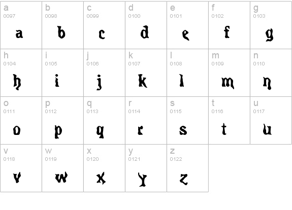 Spirits Regular lowercase a-z preview