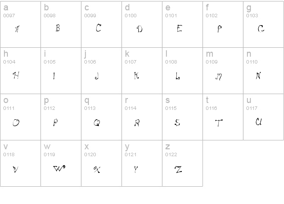 SpitCurl lowercase a-z preview