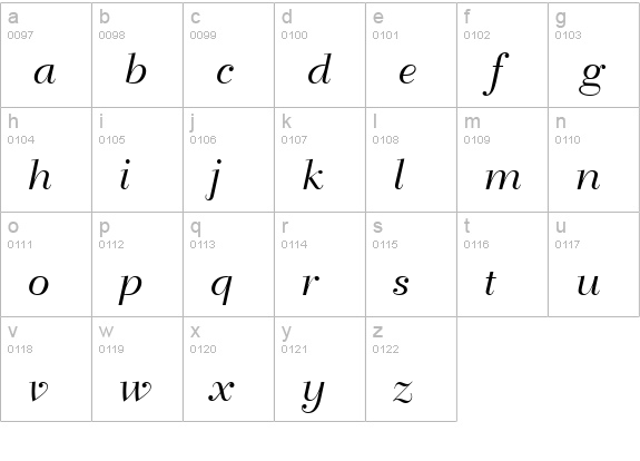 Splendid lowercase a-z preview