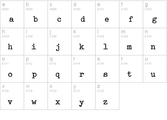 Splendid 66 Bold lowercase a-z preview