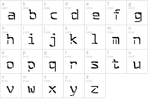 Split Enzymes lowercase a-z preview
