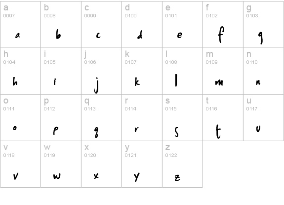 Splurge lowercase a-z preview
